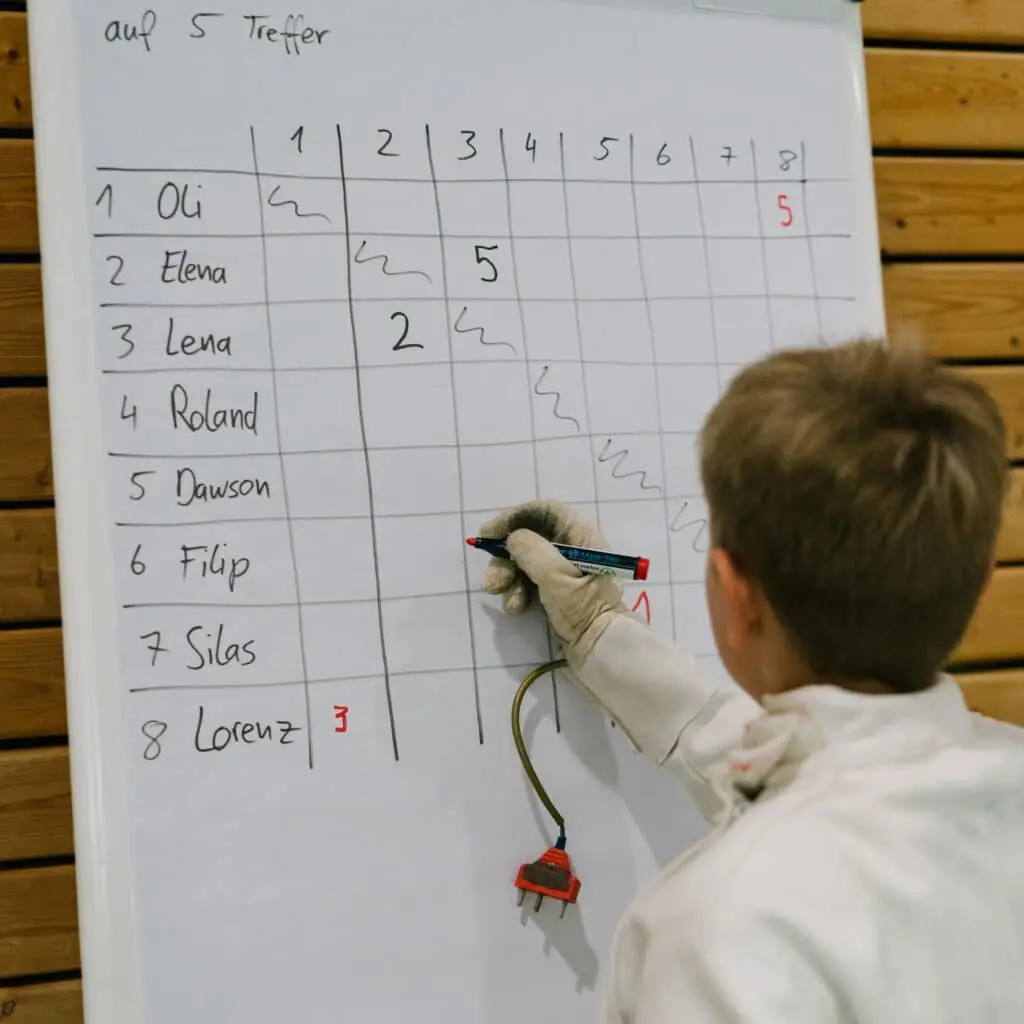 Ein Kind in Fechtkleidung schreibt mit einem roten Stift auf eine Wandtafel. Die Tafel zeigt eine Ergebnisliste mit Namen und Zahlen. Ein Elektrokabel hängt vor der Tafel.