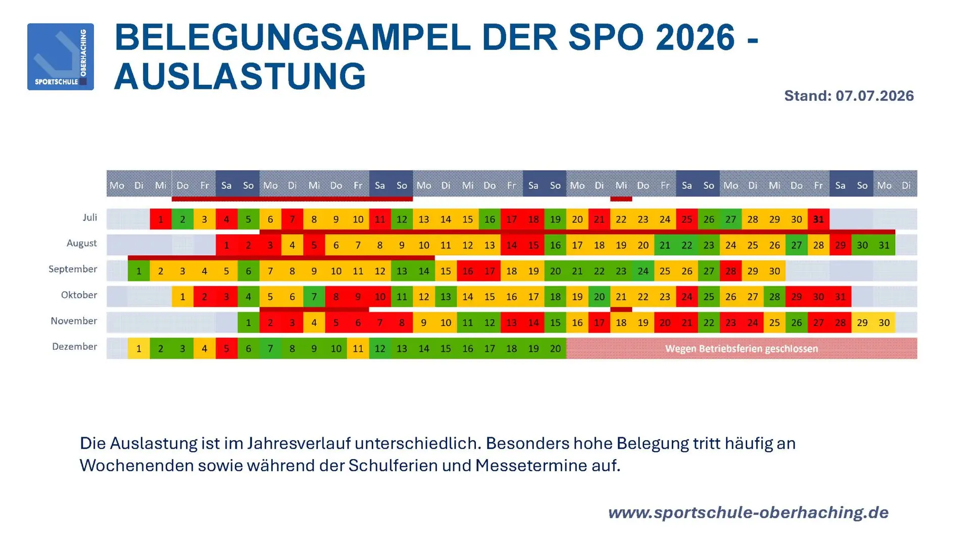 Bild zeigt die Belegung der Sportschule mit einer farbig markierten Tabelle.