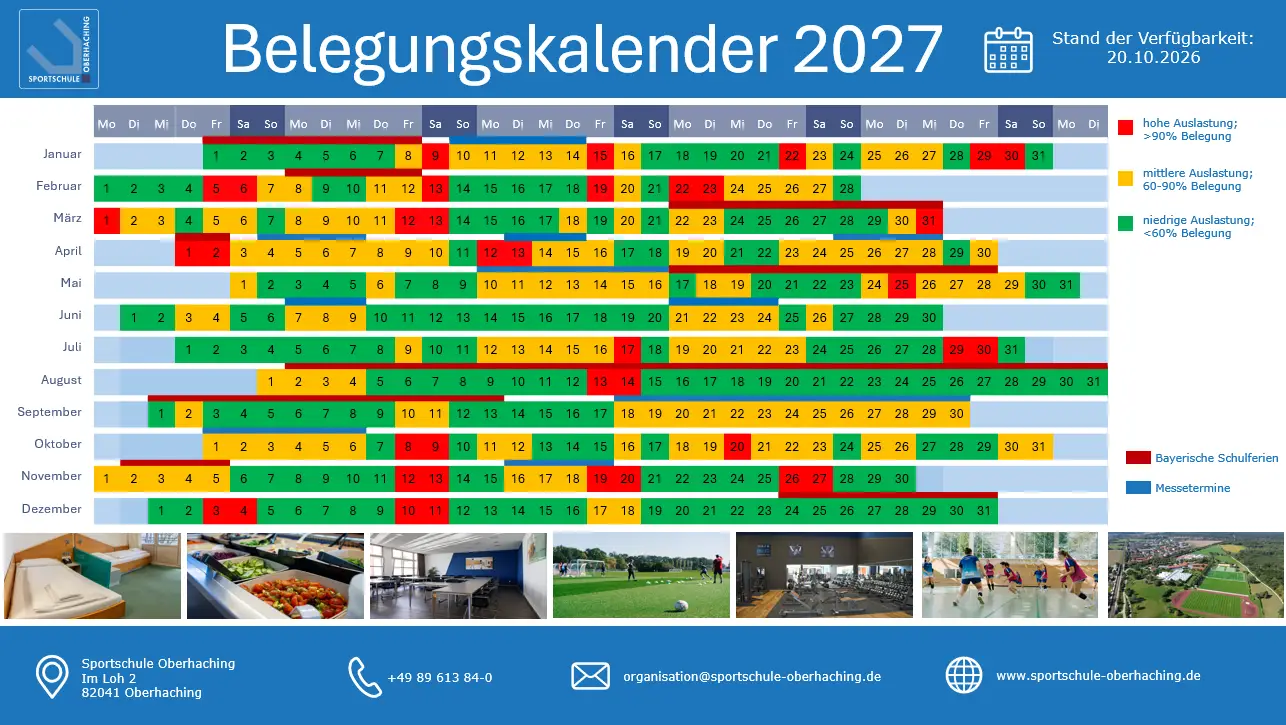 Belegungskalender 2027 der Sportschule Oberhaching mit farblicher &Uuml;bersicht zur Auslastung und Verf&uuml;gbarkeit von Januar bis Dezember 2027